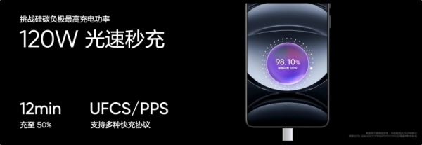 realme真我GT6同比GT5有哪些升级