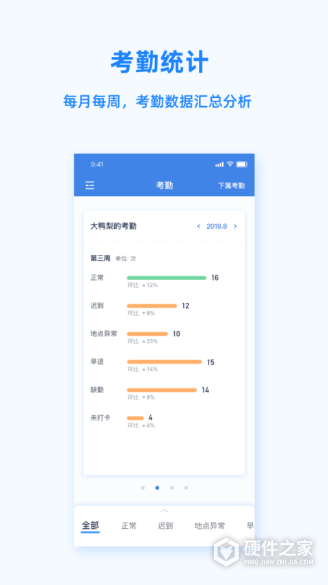 Peoplus官方版
