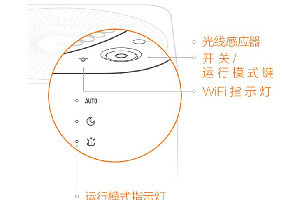 小米空气净化器2s使用说明书