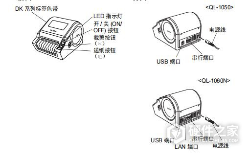 兄弟标签打印机QL-1050说明书