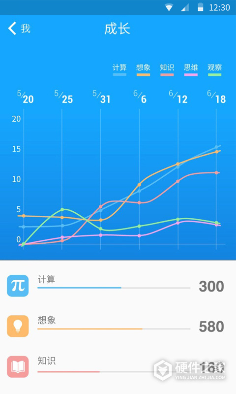 33IQapp