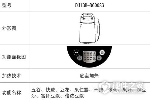 九阳DJ13B-D600SG (升级)豆浆机说明书