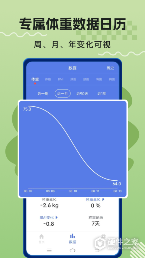 体重记录打卡