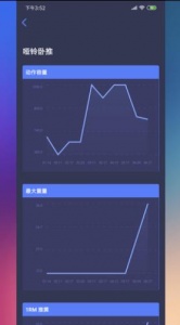 训记（健身锻炼）