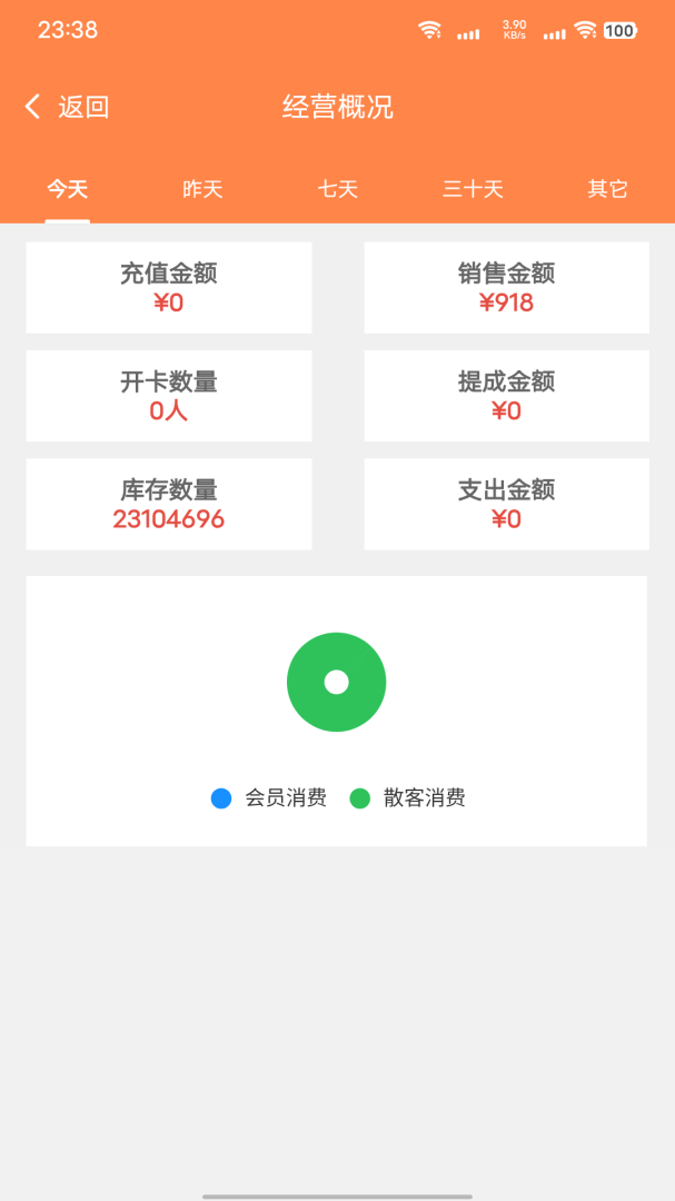 云图店务通