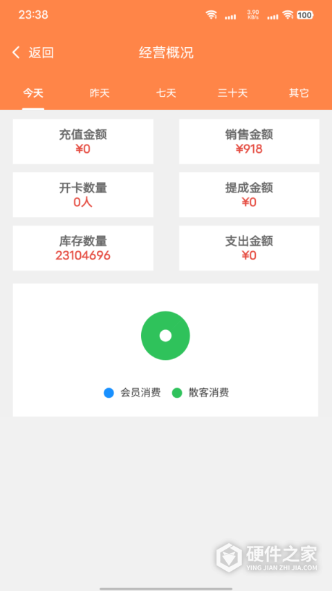 云图店务通