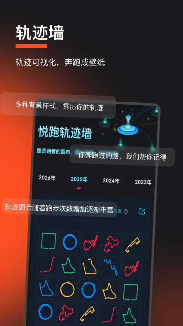 悦跑圈