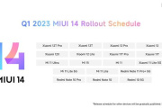 MIUI 14 国际版推送名单