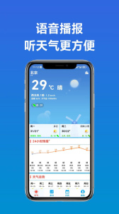 真好天气