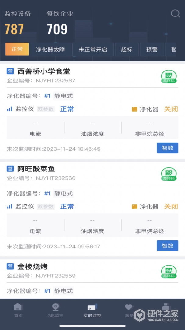 指尖上的环保