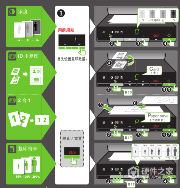 佳能mf3010打印机说明书