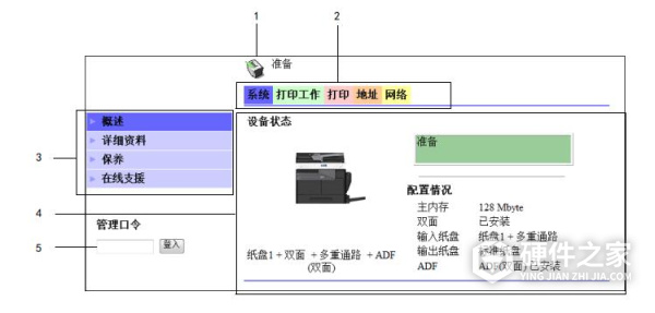 震旦ad288说明书