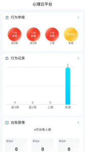 心灵伙伴云