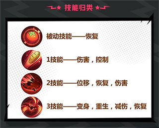 非人学园应用宝版本