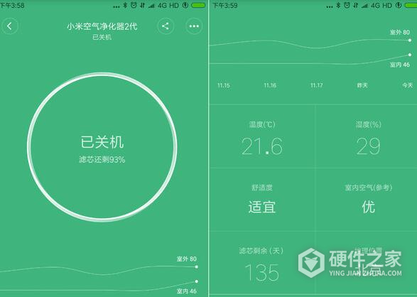米家空气净化器2S说明书