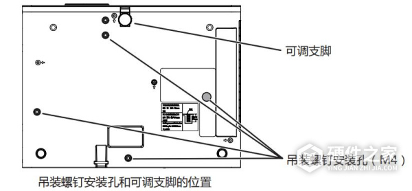 松下ptx351c投影机说明书