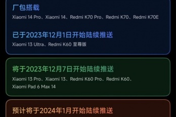 澎湃OS首批支持哪些机型