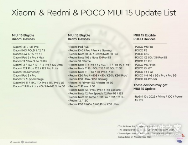 MIUI15支持哪些机型