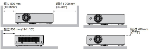 松下pt-bw550c操作手册