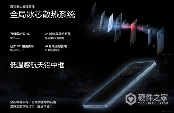 realme真我GT6主要特点有哪些