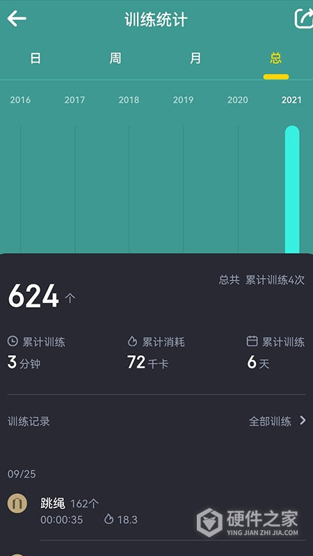 Loop