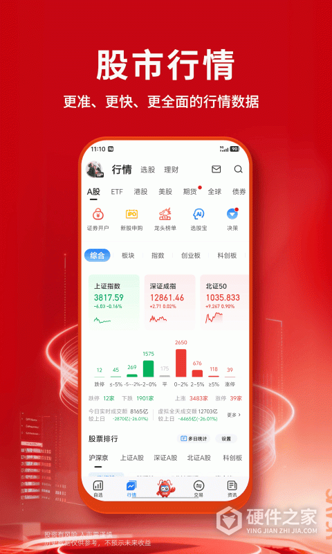 大智慧股票app