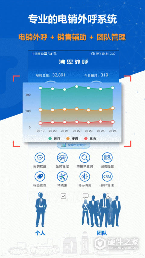 沸思电销外呼App