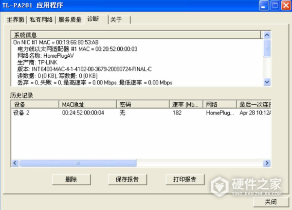 TL-PA201说明书