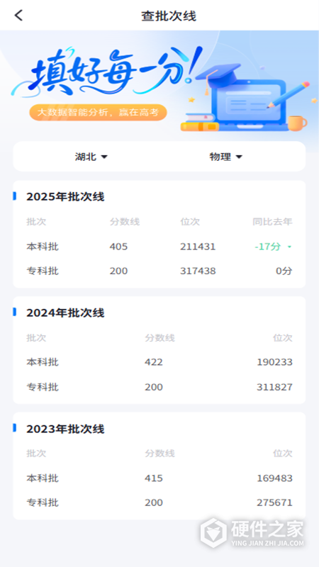 高考U选app