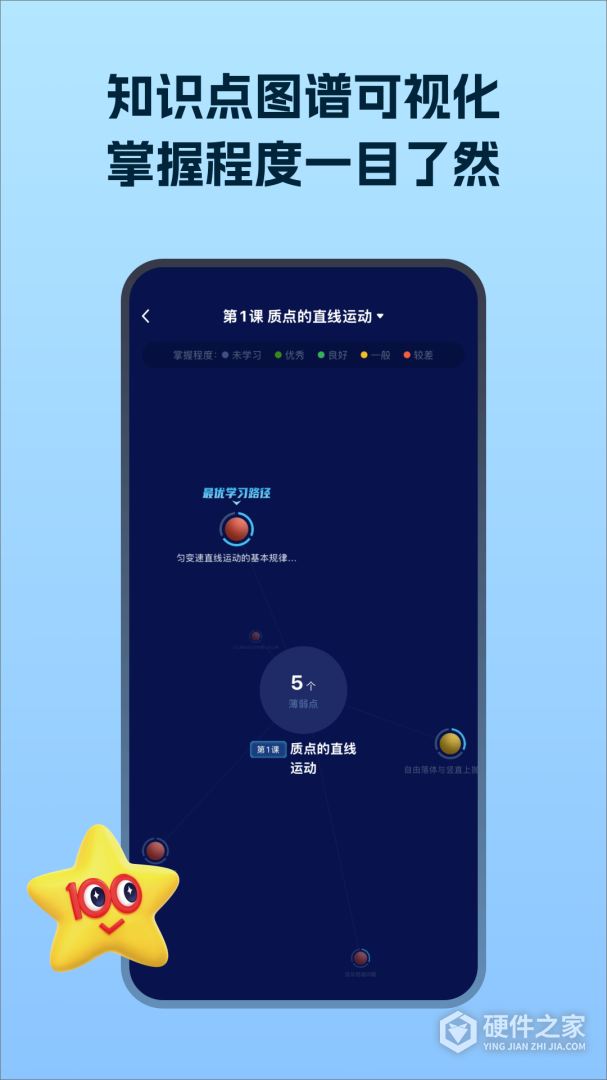 考试在线