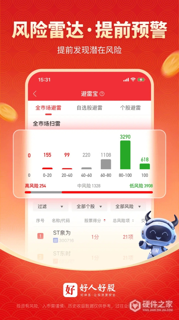 好人好股