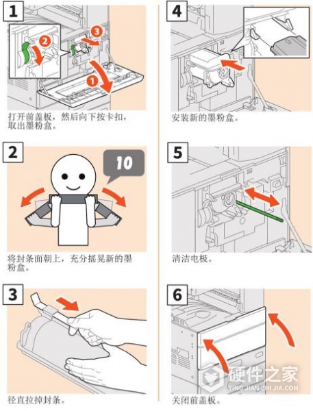 东芝2303a粉盒怎么加粉
