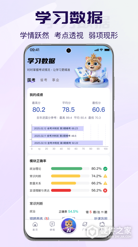 得分未来