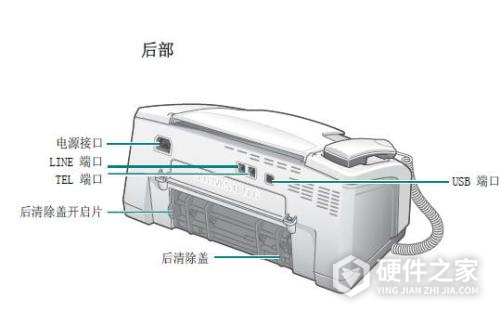 三星Samsung SF-341P一体机驱动 For Win10/Win8/Win7