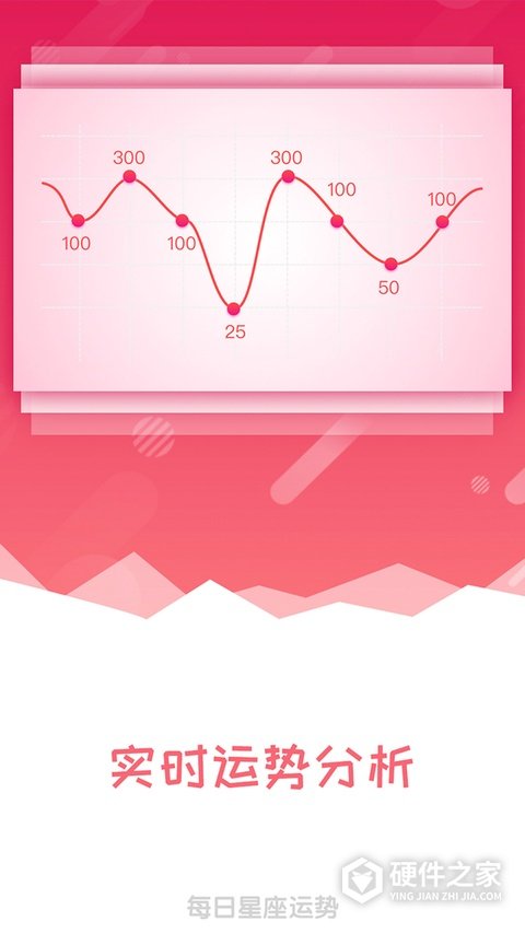 每日星座运势查询软件
