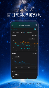 天气通