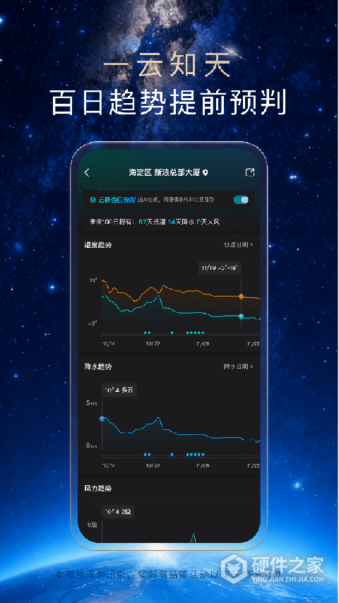 天气通