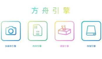 华为方舟引擎怎么用