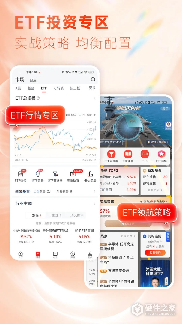 东海通