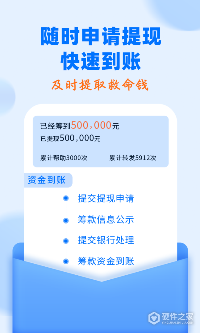 水滴筹