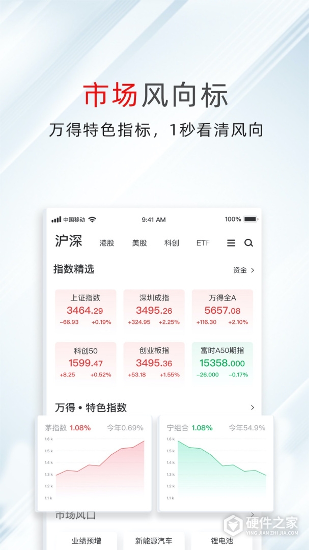 万得股票