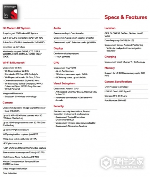 骁龙4sgen2和骁龙4Gen2对比区别