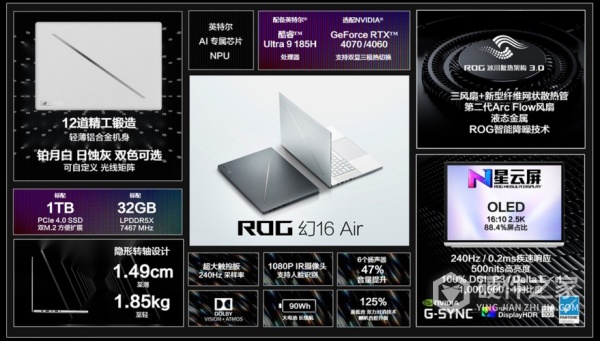 ROG幻14/16 Air笔记本国行售价