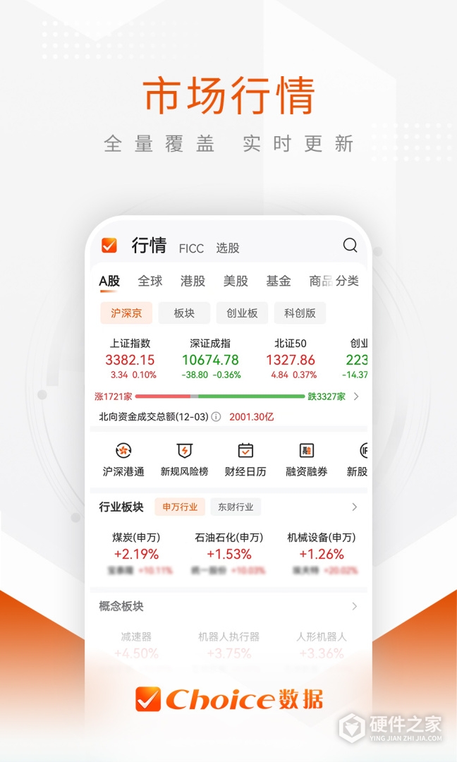 Choice数据