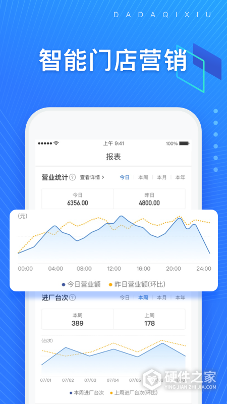 大大汽修App