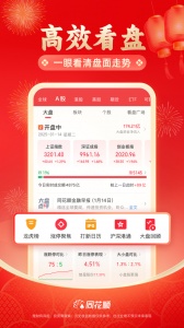 同花顺最新版