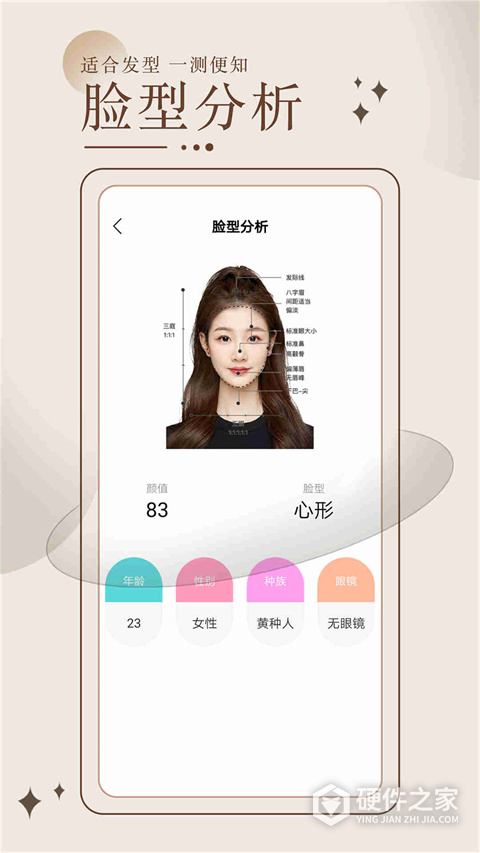 换发型测脸型