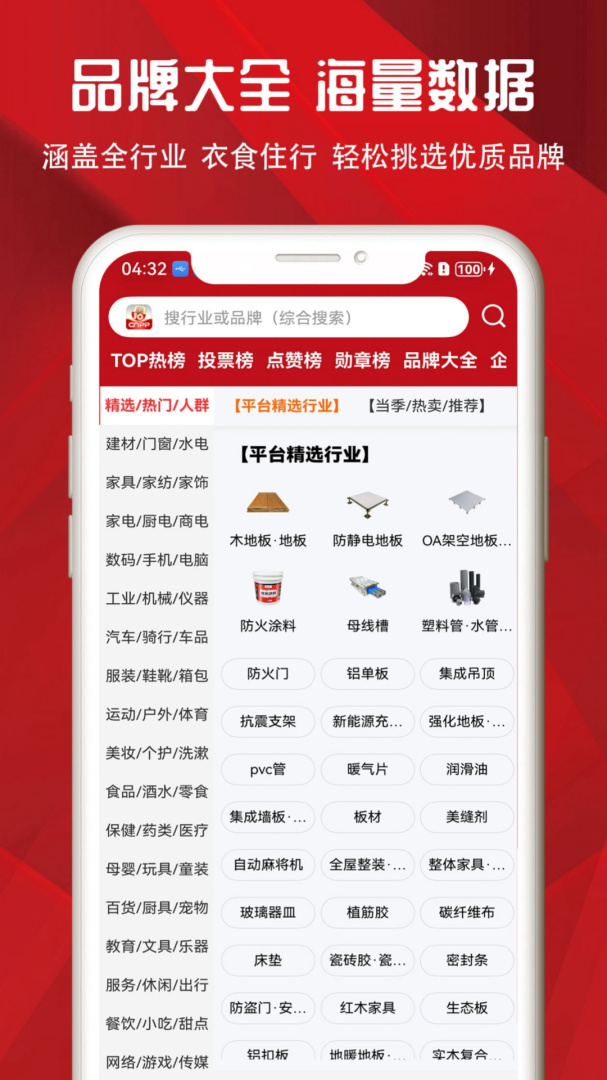 十大品牌CNPP