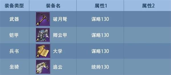 九州三国志