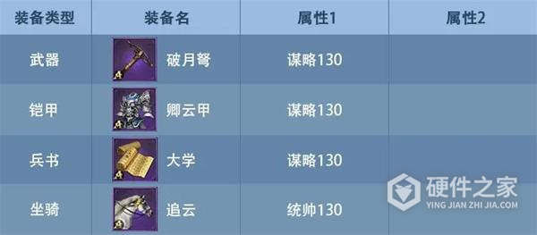 九州三国志